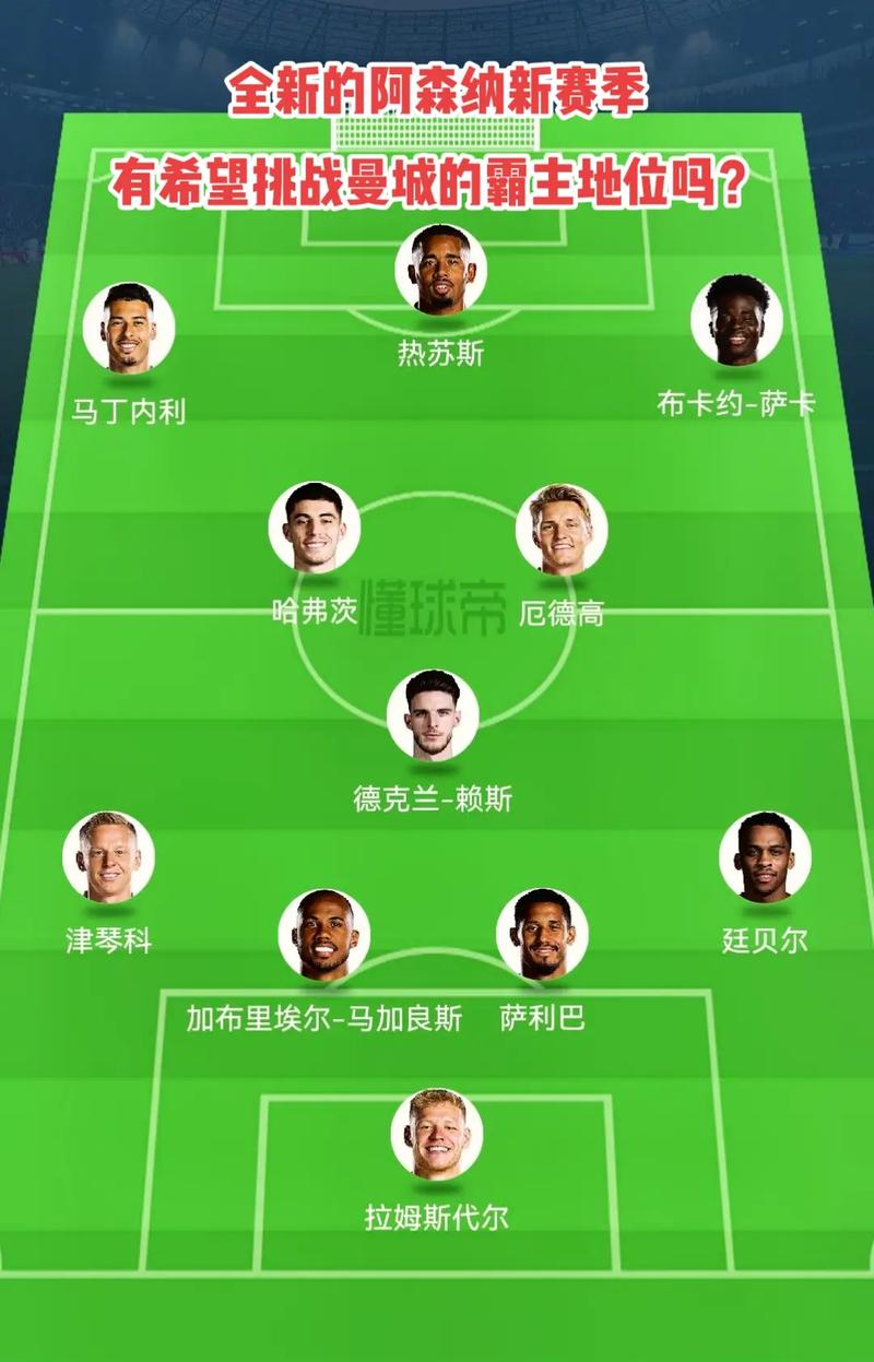 形结合动态